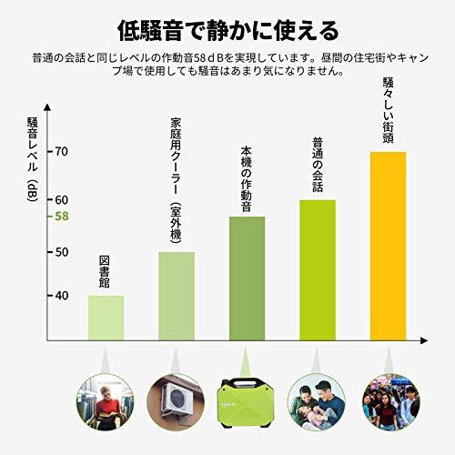 インバーター発電機 EENOUR GS1800i 定格出力1.4kVA 正弦波 防音型 PSE