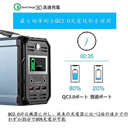 ポータブル電源 FlashFish 大容量 60000mAh/222Wh AC(瞬間最大350W) DC