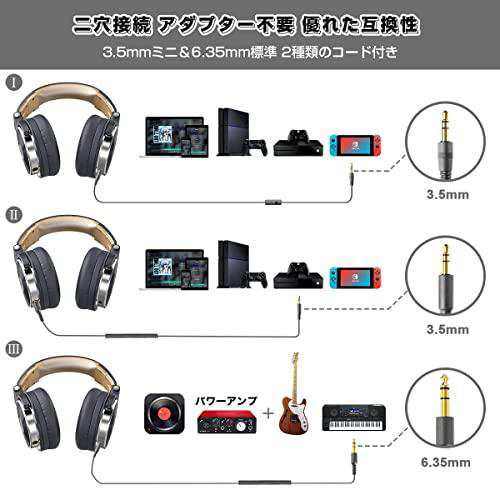 ヘッドホン OneOdio 有線 オーバーイヤーヘッドホン 二穴接続 DJ用