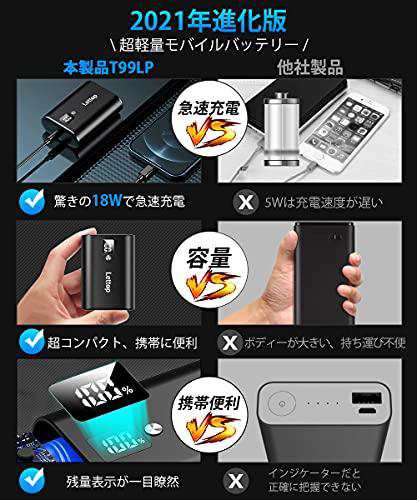 モバイルバッテリー PSE認証済 Lettop モバイルバッテリー 10000mAh PD