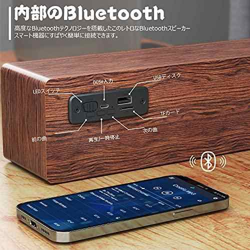 Bluetooth スピーカー、Smalody持ち運び便利なワイヤレスレトロ