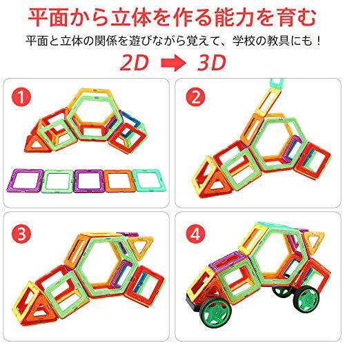 iKing マグネットおもちゃ 128PCS マグネットブロック 人気 磁石