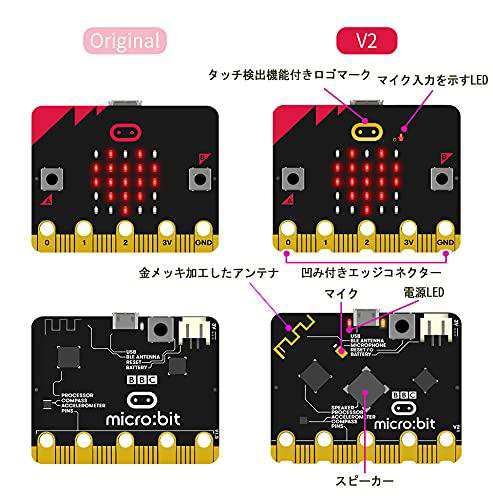 OSOYOO BBC micro:bit(マイクロビット) 初心者向け プログラム・STEM