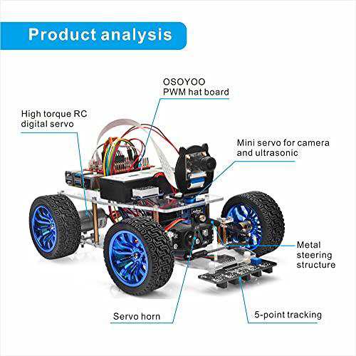 OSOYOO Raspberry Pi サーボステアリング スマートロボットカー カメラ付き ロボットカーキット プログラミング 電子工作  Pythonコードを使用コーディングはより簡単に速く学ぶ おもちゃ、10代と大人向け、Raspberry Pi 4の通販はau PAY マーケット -  AOIBOEKI au PAY ...