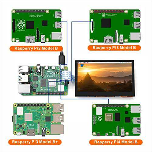 OSOYOO 4.3インチTFT タッチスクリーン DSIコネクタ LCDディスプレイ ...