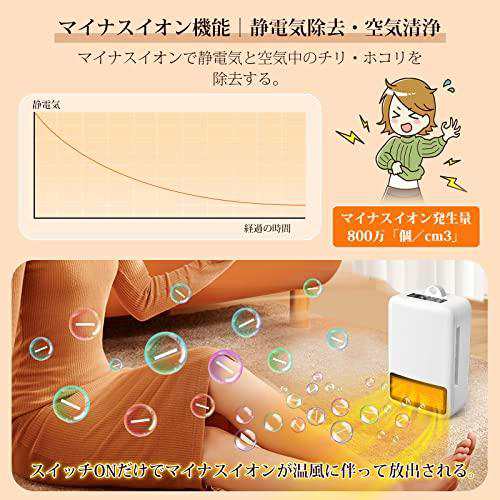 セラミックヒーター 人感センサー付き【マイナスイオン・空気清浄