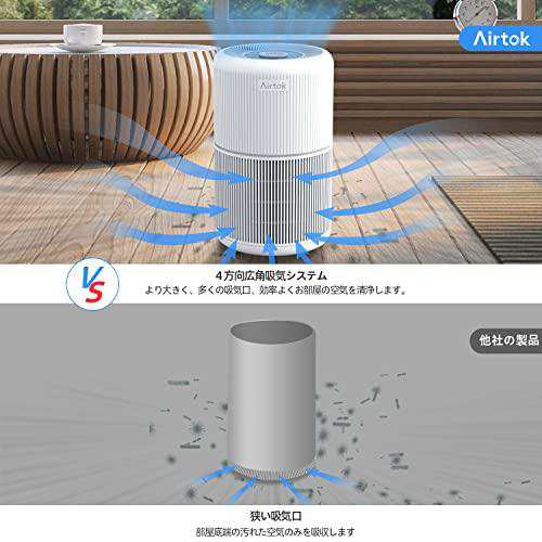 AIRTOK 空気清浄機 小型 卓上 20畳 5重除菌 空気 清浄 機,タバコ対応