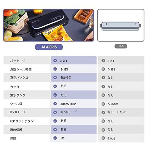 ALACRIS 真空パック機 専用袋不要 家庭用 自動 吸引力70Kpa 真空