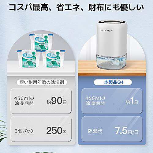 除湿機 除湿器 【強力除湿&小型&1500ml】7色ライト付き 省エネ 満水