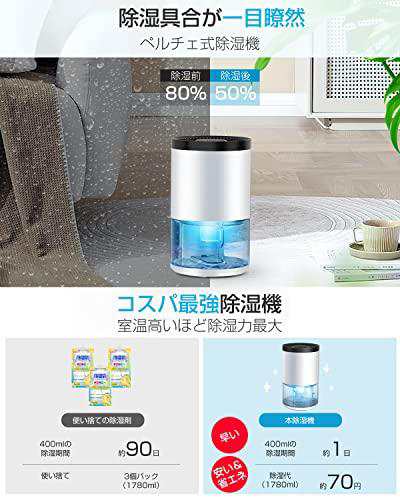 Onego 除湿機 除湿器 小型 強力除湿 ペルチェ式 1000ML大容量 省エネ