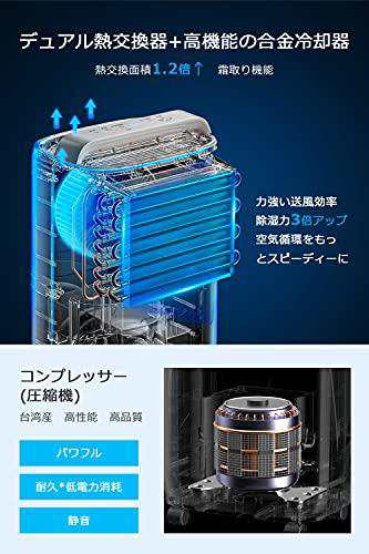 2023最新型 除湿機 コンプレッサー式 木造24畳 / 鉄筋48畳まで