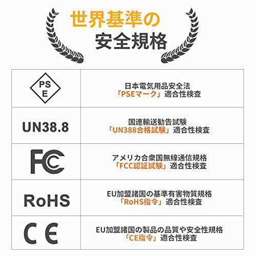 VTOMAN JUMP600X ポータブル電源 大容量 リン酸鉄リチウムイオン電池 299Wh/96000mAh 電力リフト機能付 AC(600W  瞬間最大1200W)/DC/USB出｜au PAY マーケット