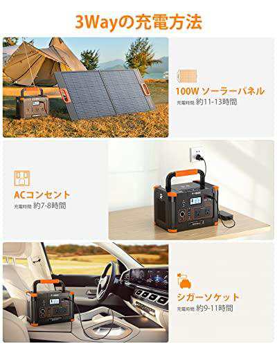 GRECELL ポータブル電源 大容量 1000W 270000mAh/999Wh ポータブルバッテリー AC高出力1000W(瞬間最大2000W)  /USB QC3.0/DC/ワイヤレス出の通販はau PAY マーケット - AOIBOEKI au PAY マーケット店 | au PAY  マーケット－通販サイト