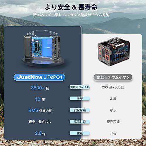 JustNow ポータブル電源 280W リン酸鉄リチウムイオンバッテリー 超