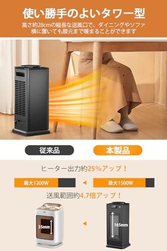 2023冬新型 & ECO節電・知能恒温】 セラミックヒーター 人感センサー