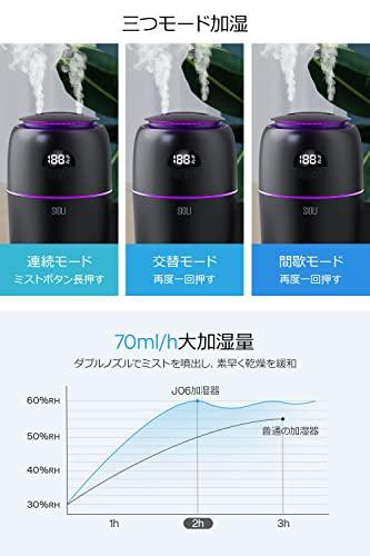 加湿器 卓上 小型 500mL 【UVライト除菌&マイナスイオン&ダブル