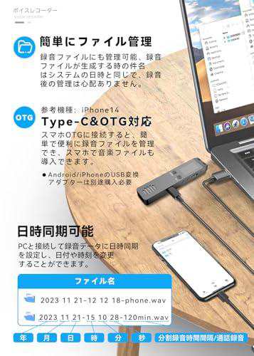GDUOD ボイスレコーダー [Bluetooth5.2で通話録音] 64GB大容量