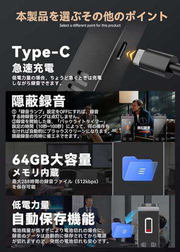 GDUOD ボイスレコーダー [Bluetooth5.2で通話録音] 64GB大容量