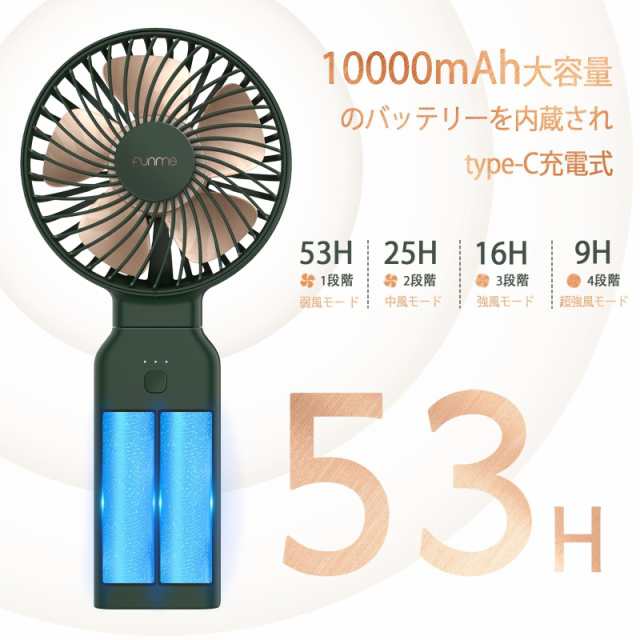 ☆QVCジャパン 電気温風機 DFI-5010-01【お買得 極美品‼️】☆