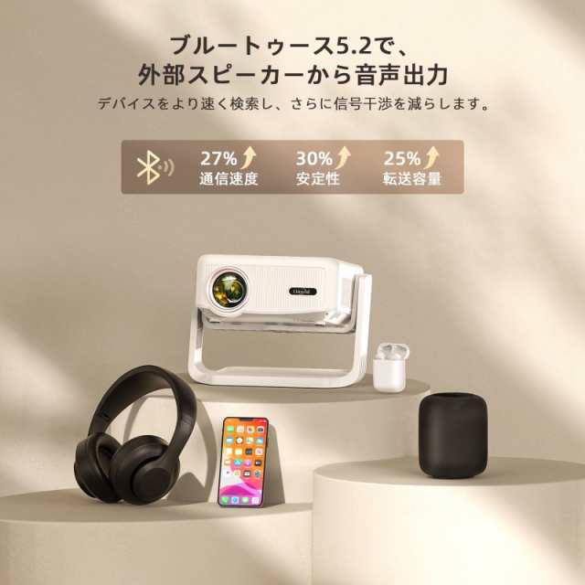 Lisowod プロジェクター 天井 小型 家庭用 360°回転 自動台形補正 18000lm 1080P 5GWiFi&Bluetooth5.2  電動フォーカス 天井投影 高輝度 4対応 300インチ大画面 ホームシアター 一人暮らし 防塵 HiFiスの通販はau PAY マーケット -  AOIBOEKI au PAY マーケット店 | au PAY ...