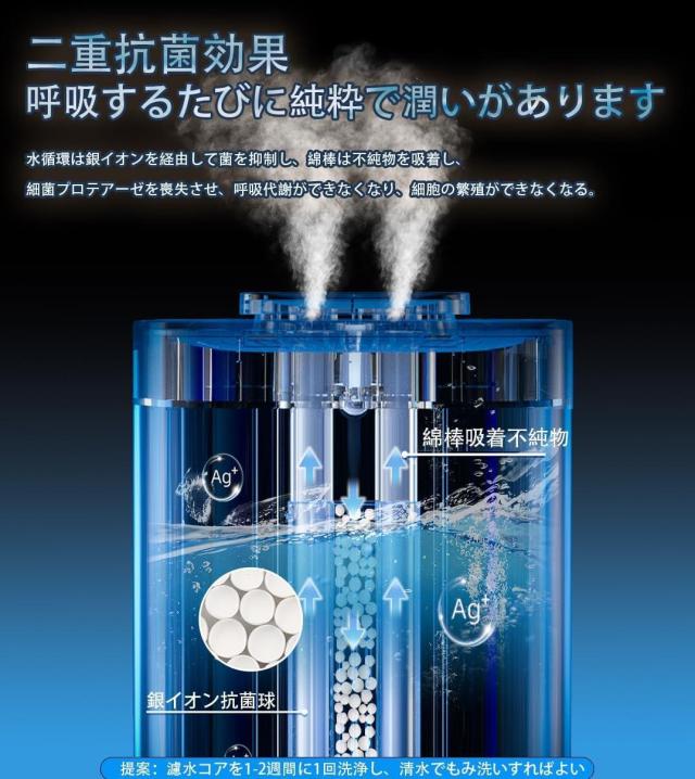 加湿器 大容量 小型 卓上【9月発売NEWモデル】超音波加湿器 スチーム式 3.3L アロマ 上から給水 除菌 静音 加湿機 小型 超音波式 Type-C充電式 水漏れ防止 3段階ミスト量 静音設計 PSE認証 秋冬の乾燥対策 抗菌カートリッジ 省エネ の通販は