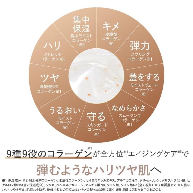 NEW) 9種コラーゲン キューサイ コラリッチEX ブライトニング