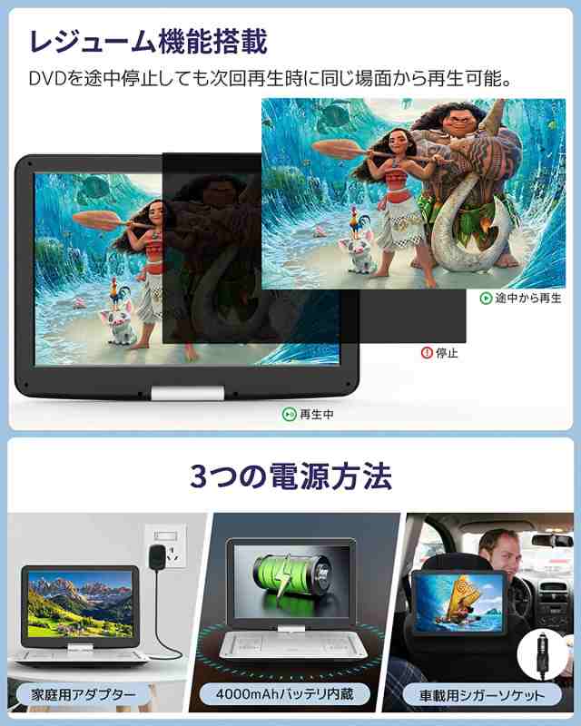 FANGOR ポータブルDVDプレーヤー 15.5型 ホワイト 車載携帯式DVD 大容量バッテリー内蔵 液晶 画面 14.1インチ 270度回転  3電源 CPRM対応 リージョンフリー 後部座席 3年保証 日本語取扱説明書付きの通販はau PAY マーケット - AOIBOEKI au PAY  マーケット店 | au PAY ...