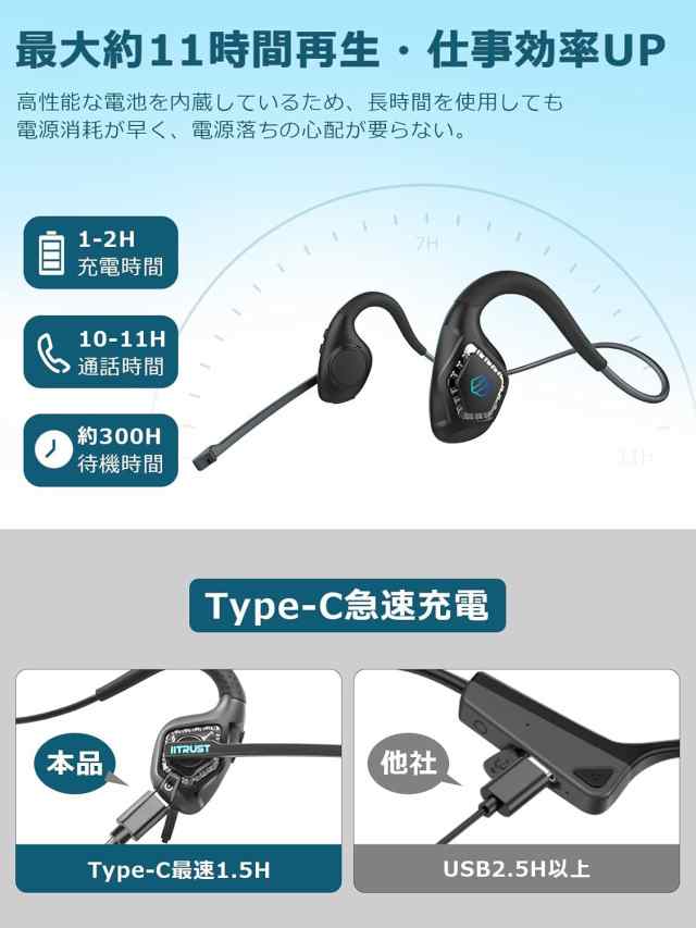 bluetooth ストア ヘッドフォン 音が途切れる