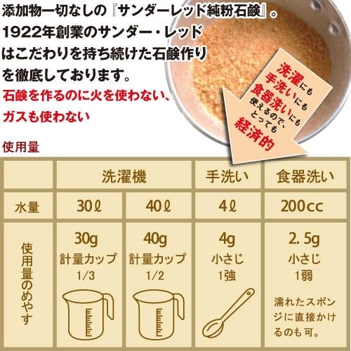 サンダーレッド純粉石鹸 1 5kg無添加純石鹸 お洗濯から食器洗いにも使える 大豆だから手肌にやさしいんです の通販はau Pay マーケット 心林風恵