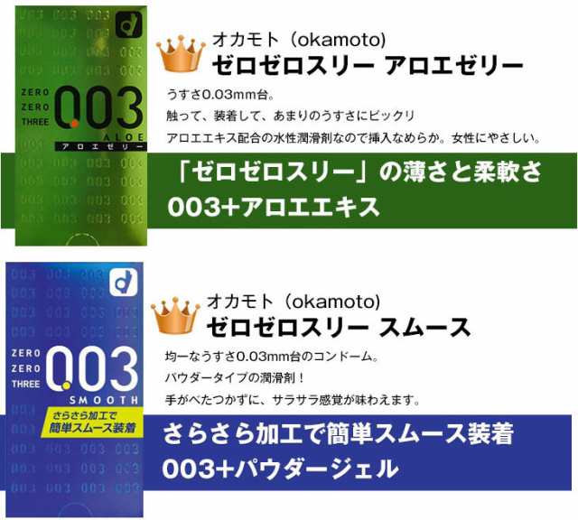 あす着 男性向け避妊用コンドーム オカモト 003 0 03 ゼロゼロスリー レギュラー リアルフィット Lサイズ アロエ ヒアルの通販はau Pay マーケット 健康美容用品専門店ｆｒｏｎｔｒｕｎｎｅｒ