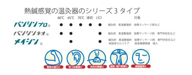CHUO(チュウオー) MEISHIN(メイシン) 電子温灸器 (BS-15) - 火・煙・臭・灰を使わず安全。場所を選ばず簡単お灸治療！【家庭用熱療法治療器 】【送料無料】_5