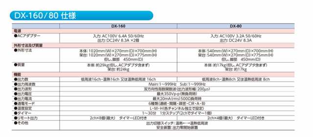 大島製作所】大型低周波電気刺激装置 オーゴスペル DX-80 (AUGOSPEL) - スポーツトレーナー向け低周波＆温熱  ※ご購入の際は【確認事項】がありますのでご連絡願います。の通販はau PAY マーケット - 健康美容用品専門店Ｆｒｏｎｔｒｕｎｎｅｒ | au  PAY マーケット－通販 ...