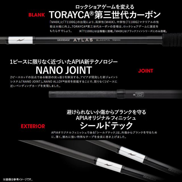 GRANDAGE ATLAS ショアジギングロッドブルーランナー 93HH＋JS アピア