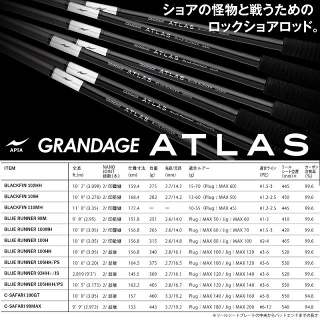 ○アピア GRANDAGE グランデージ アトラス ブルーランナー 105HHH/PS