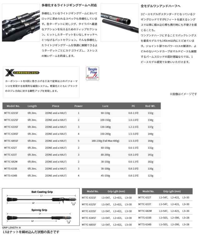 パームス メタルウィッチクエストアルファ Mttc 631sf スロージギング ベイト の通販はau Pay マーケット バスメイトインフィニティ