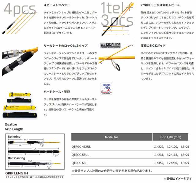 PALMS Quattro パームス クワトロ 渓流 ベイトフィネス