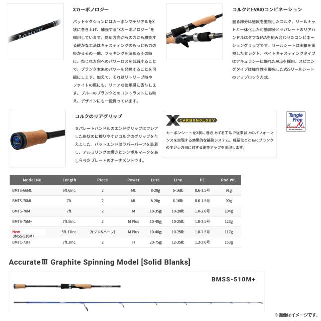 ●【送料無料】パームス　ベイマティック BMSS-510M＋ サワラカスタム (スピニングモデル)【22sr】_1