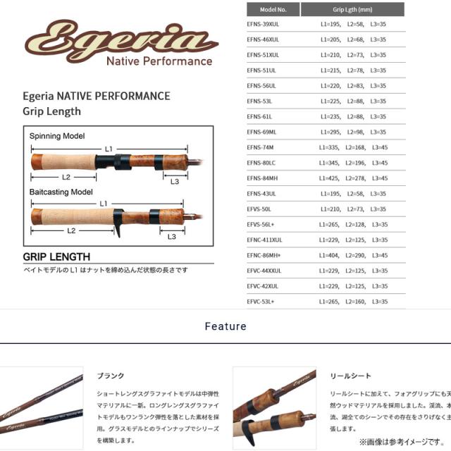 ○パームス エゲリアネイティブ EFVS-50L (スピニングモデル) の