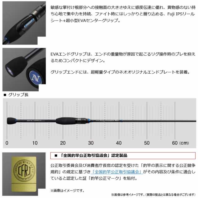 エバーグリーン ソルティーセンセーション PSSC－82T ゲーム