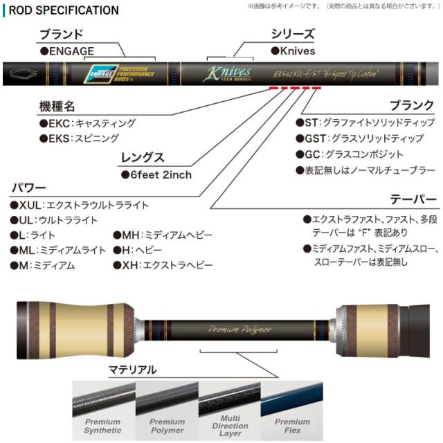 ●グラスルーツ　エンゲージ ナイヴス EKS66ML スラックコントロールカスタム (スピニングモデル)_5