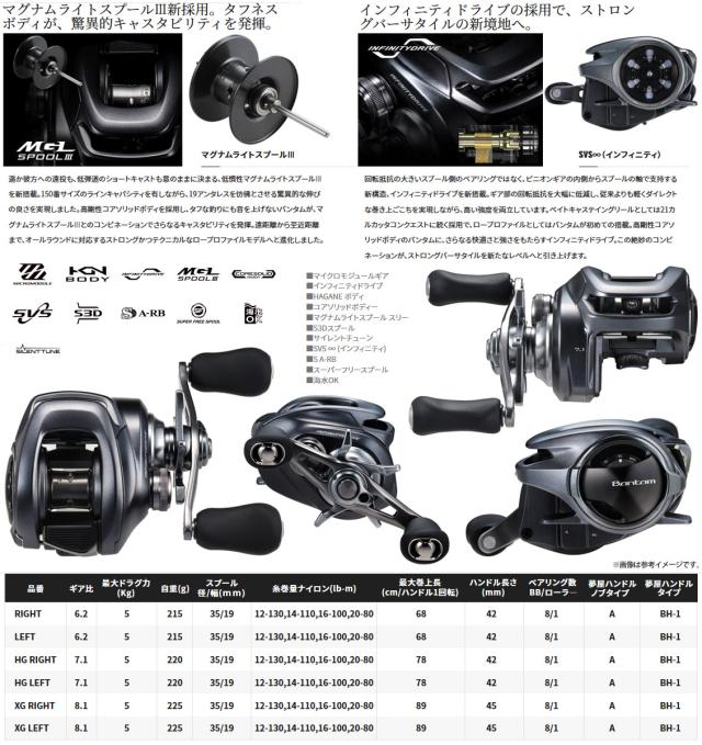 ▽▽SHIMANO シマノ 22バンタム XG 右ハンドル 044655 ≪パーツ