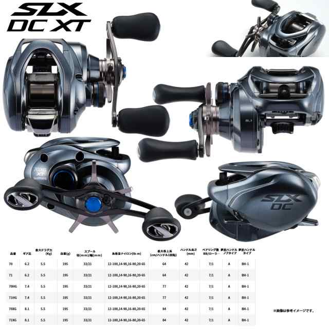 ●シマノ　22 SLX DC XT 70 右ハンドル (044686) 