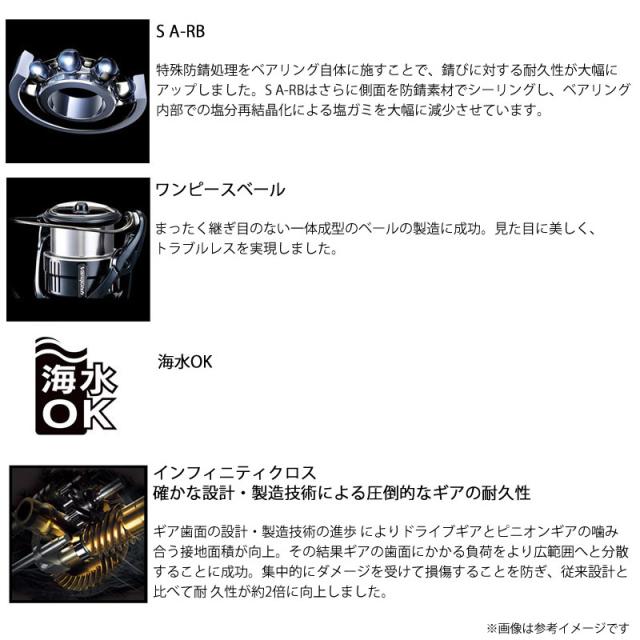 ●シマノ　23 ヴァンキッシュ 2500SHG（045287）_2