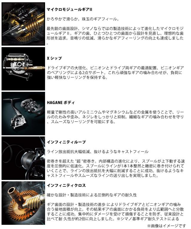 ●シマノ　23 ヴァンキッシュ 3000MHG（045331）_2