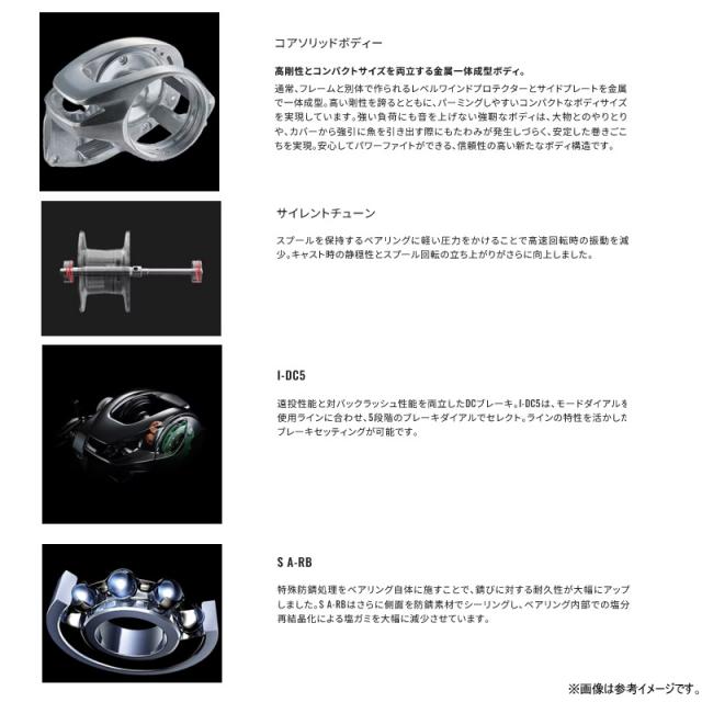 ●シマノ　24 メタニウム DC 70HG（046628）（右ハンドル）_3