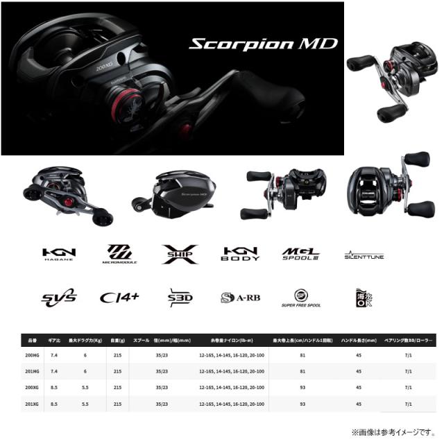 リール 24Scorpion MD 201XG Shimano 24 Scorpion MD 201XG Left Handed Baitcasting Reel