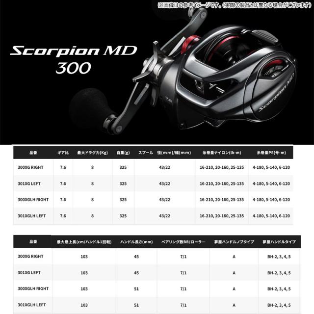●シマノ　24 スコーピオン MD 300XGLH RIGHT（047168）（右ハンドル）_4