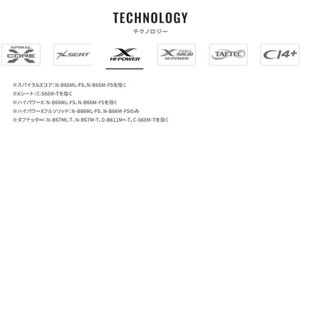●【送料無料】シマノ　26 炎月 エンゲツ XR C-S68M-T キャスティング (スピニングモデル) （274816）_5