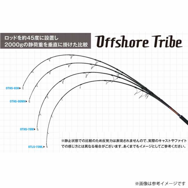 【送料無料】【在庫限定特価】ジャクソン　オフショアトライブ OTLS-73ML【bsr006】