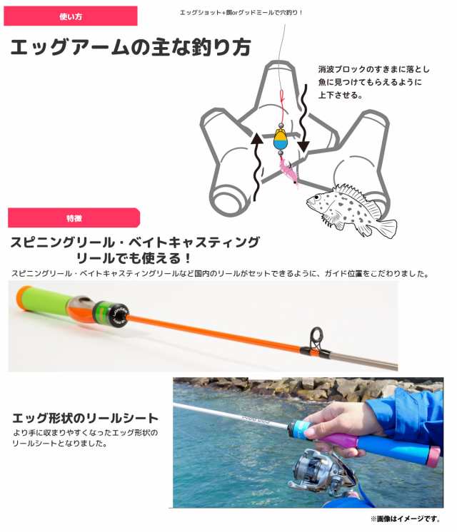 ジャッカル New Egg Arm Shorty エッグ アーム ショーティー の通販はau Pay マーケット バスメイトインフィニティ